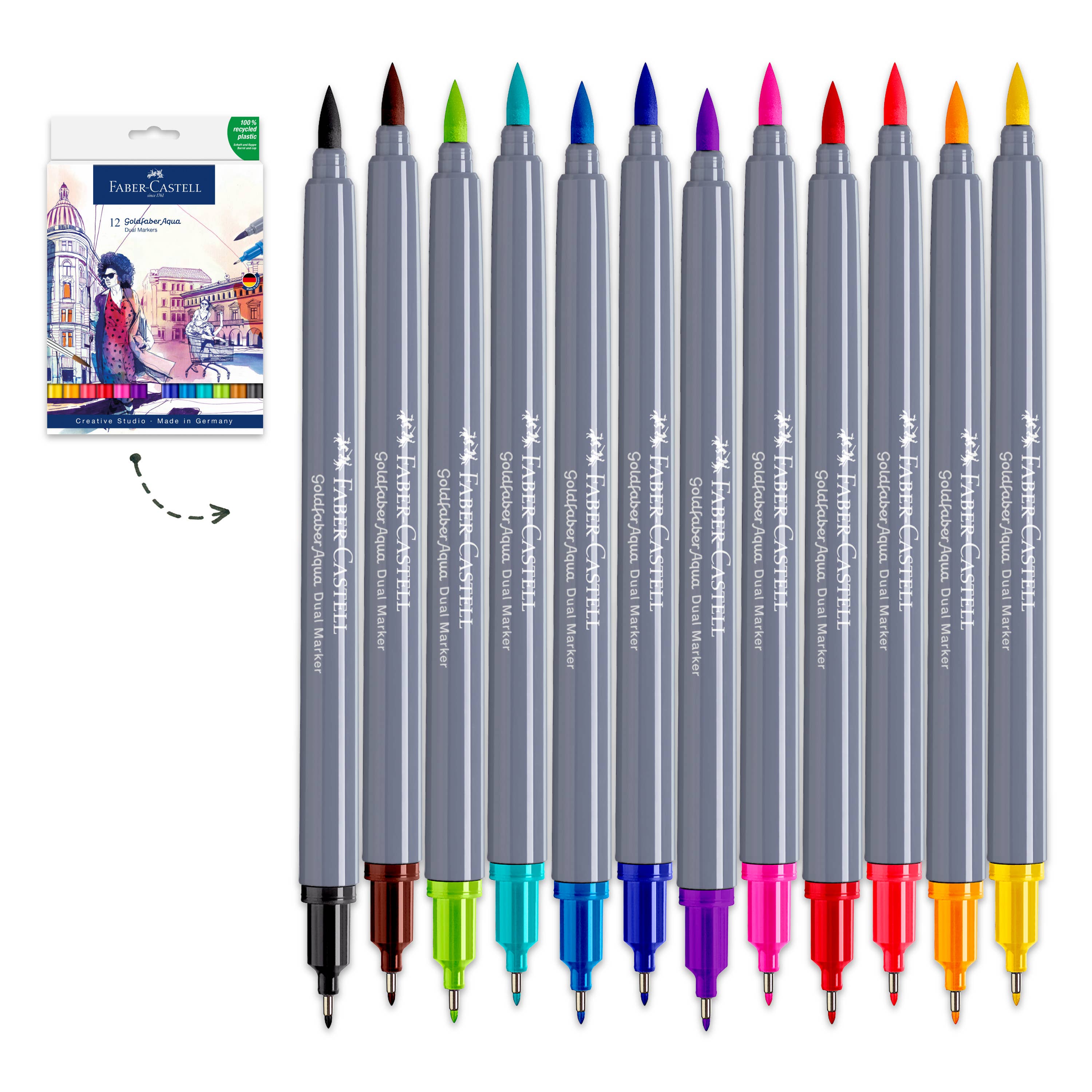 Markers