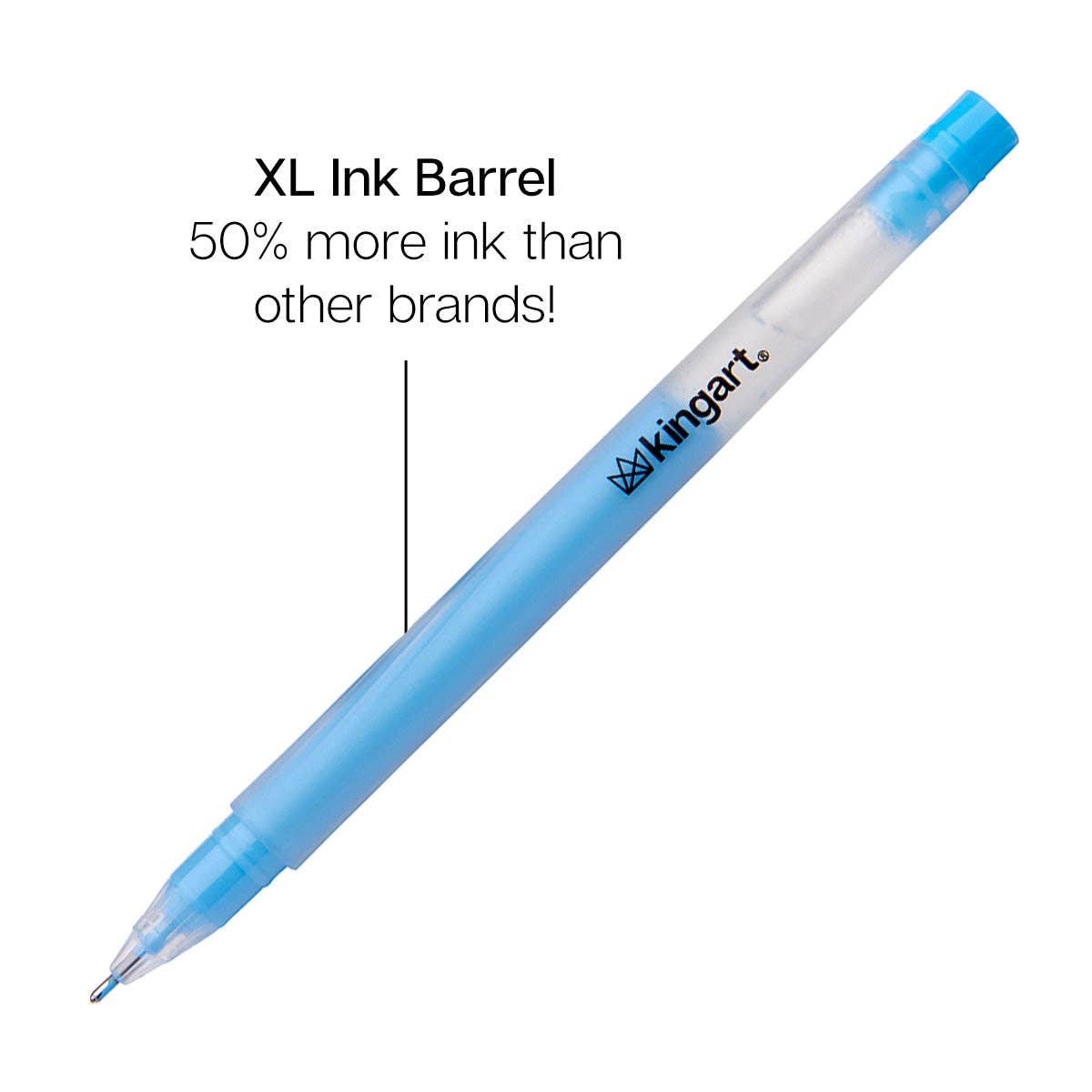 Pastel Gel Pens