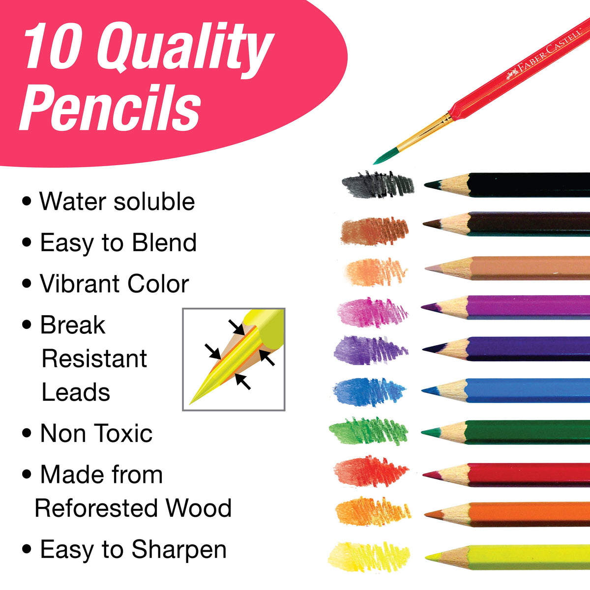 Step by Step Watercolor Pencil Art Beginner's Guide