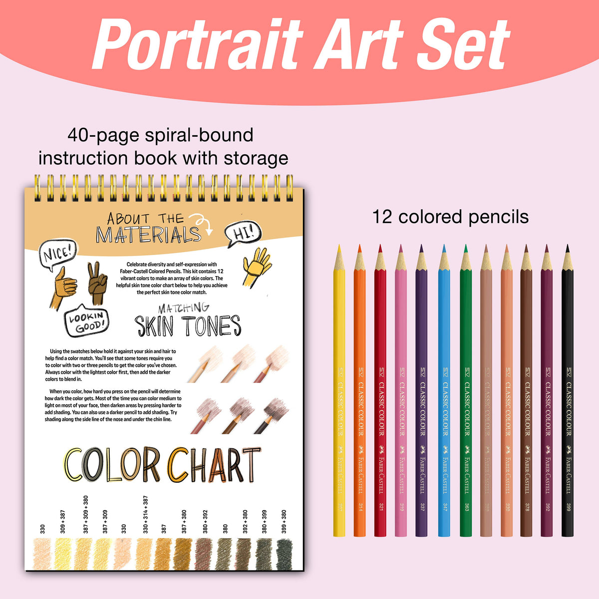 Step by Step Portrait Art for Beginners