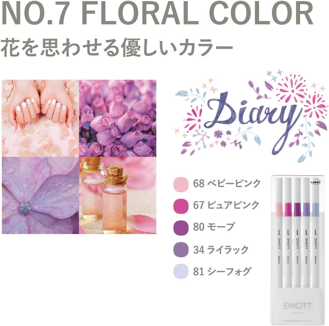 Uniball Emott pens
